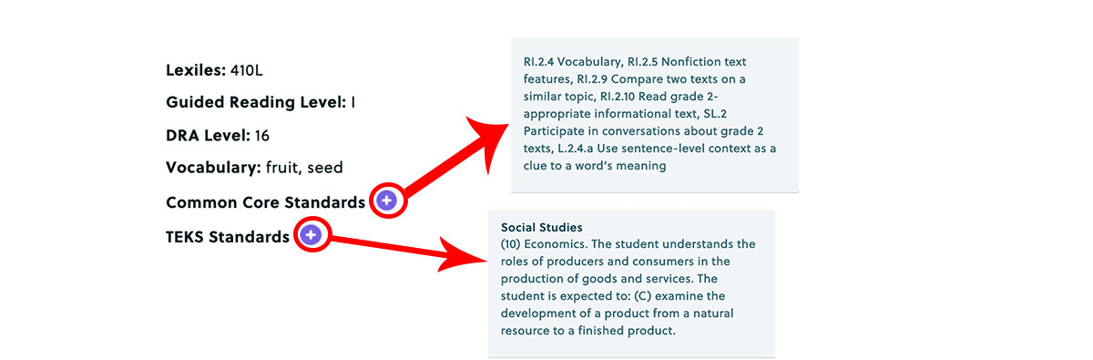 screenshot of common core standards